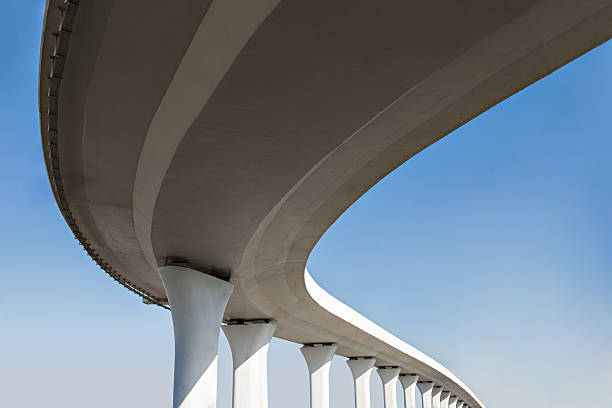 Best Commercial Concrete Services in Summerfield, NC